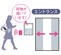 ポップアップキーをカバンなどにいれたまま通るだけで解錠可能です。