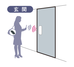 ポップアップキーを持っていればボタンを押して解錠。