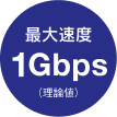 最大速度1Gbps（理論値）