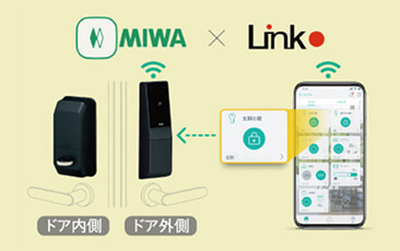 スマートロック： DTRSIIイメージ